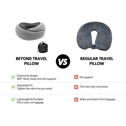 Beyond Travel Pillow vs Regular Travel Pillow comparison showing ergonomic 360° neck support, adjustable fit, and lightweight portability benefits.