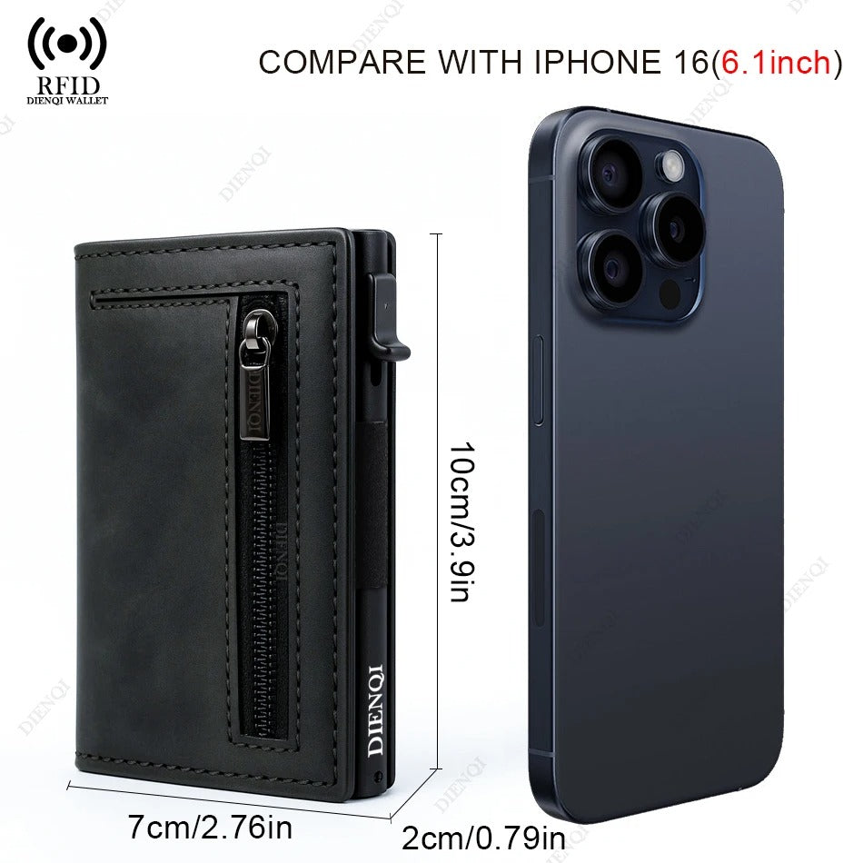 Magnetic Credit Card Wallet With RFID Protection