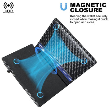 Magnetic Credit Card Wallet With RFID Protection