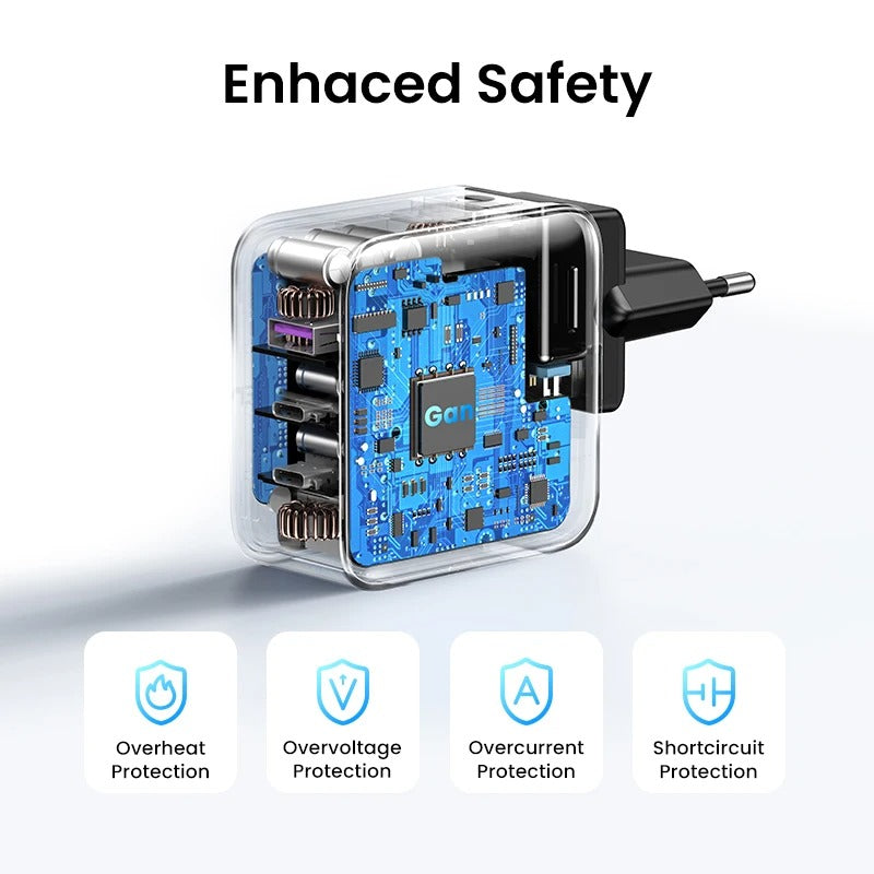 UGREEN GaN 65W Universal Travel Adapter